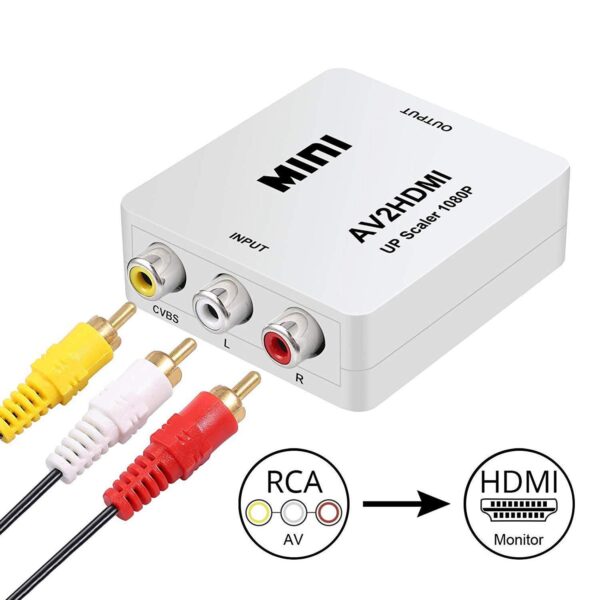 Mini AV to HDMI HD Video Converter 2